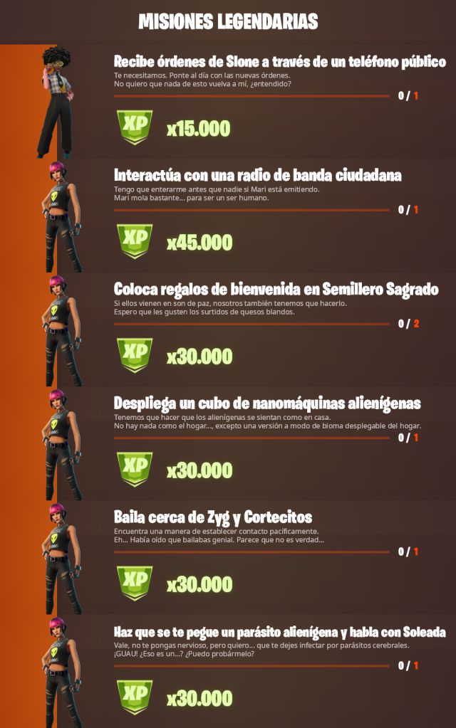 fortnite capitulo 2 temporada 7 desafios misiones semana 5