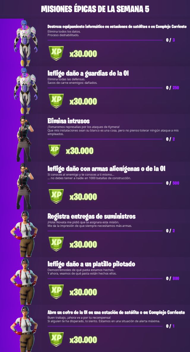 fortnite capitulo 2 temporada 7 desafios misiones semana 5