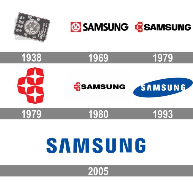Por qué Samsung se llama así? El origen del nombre y el logo del gigante  coreano de tecnología - AS.com