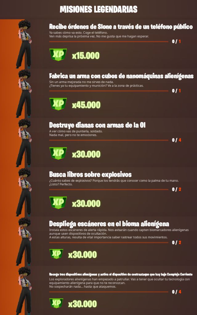 fortnite capitulo 2 temporada 7 desafios misiones filtradas semana 12