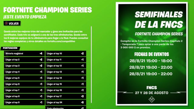 fortnite capitulo 2 temporada 7 fncs semifinales repesca drops twitch premios recompensas gratis