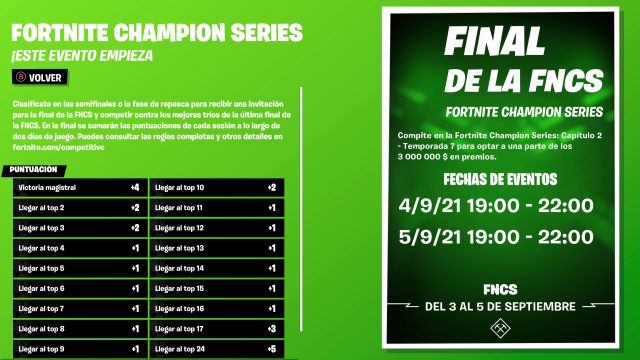 fortnite capitulo 2 temporada 7 fncs finales final drops twitch premios recompensas gratis