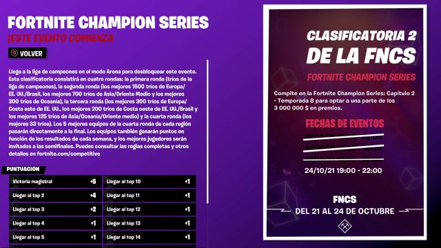 fortnite capitulo 2 temporada 8 fncs clasificatoria 2 drops twitch premios recompensas gratis