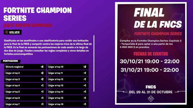 fortnite capitulo 2 temporada 8 fncs final drops twitch premios recompensas gratis