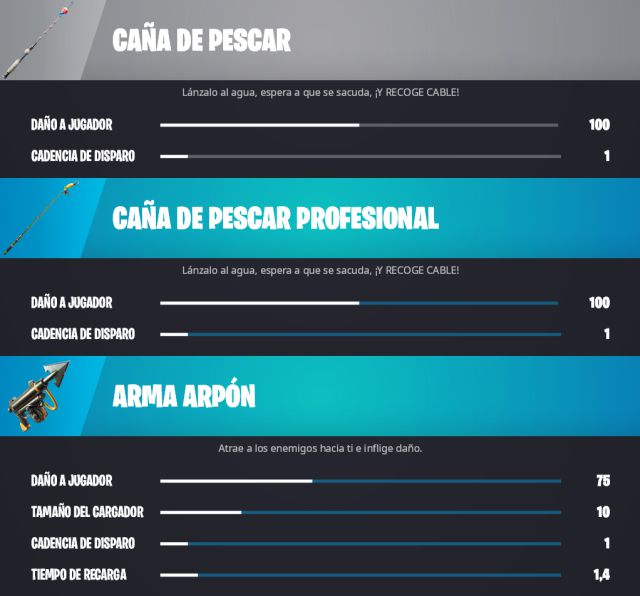 fortnite capitulo 3 temporada 2 todos los peces donde pescarlos ubicaciones
