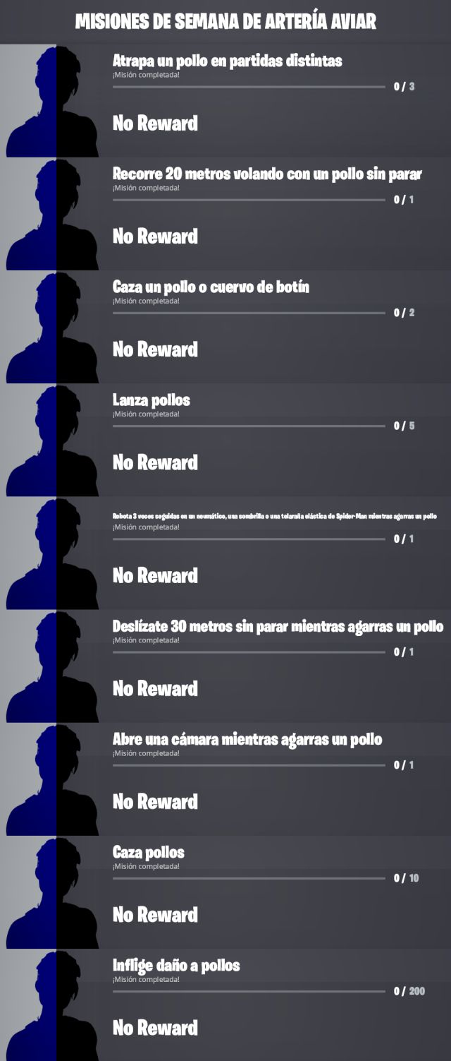 fortnite capitulo 3 temporada 1 semana salvaje 3 semana de arteria aviar desafios misiones