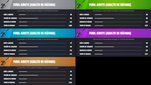 Fortnite Rarezas Fortnite Temporada 2: todas las armas y cuáles son las mejores ...