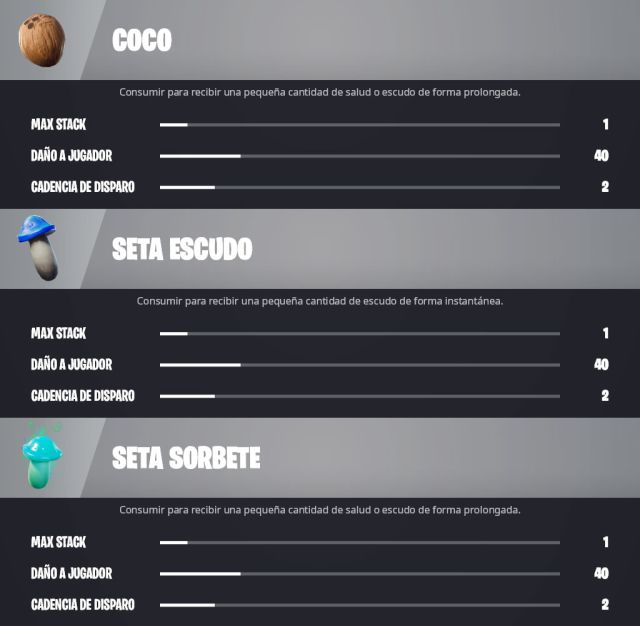 fortnite capitulo 3 temporada 2 desafios misiones semana 3 desafio mision obten escudos usando consumibles