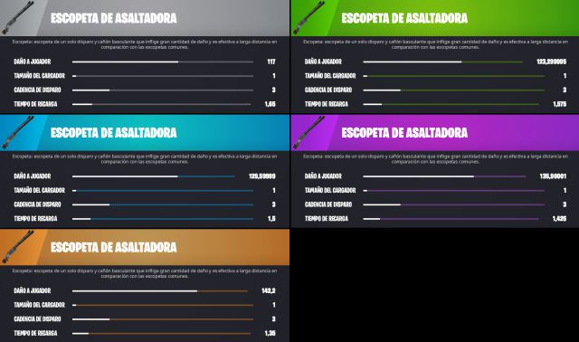 fortnite capitulo 3 temporada 2 parche 20.20 cambios novedades