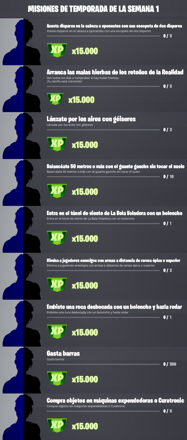 fortnite temporada 3 desafios misiones filtradas semana 2