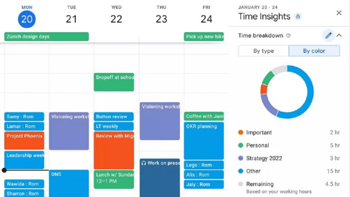 Google Calendar por fin te da un gráfico de todas las actividades programadas