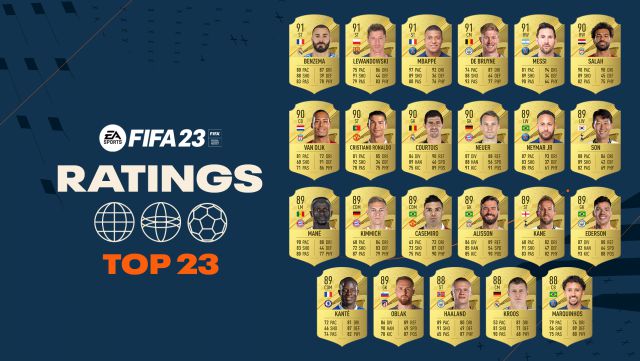 FIFA 23 mejores 23 jugadores base de datos Karim Benzema Robert Lewandowski
