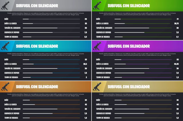 Fortnite Rarezas Fortnite Temporada 4: todas las armas y cuáles son las mejores ...