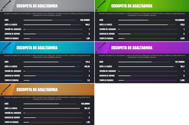 fortnite temporada 4 cambios novedades 27 septiembre 2022
