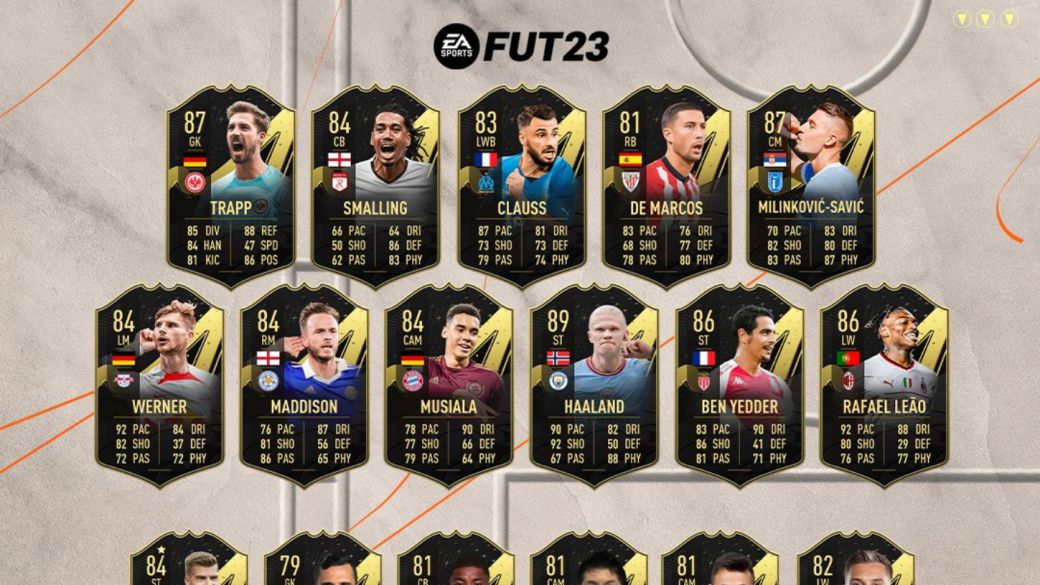TOTW 3 de FIFA 23 ya disponible con Haaland, Ben Yedder y Leao