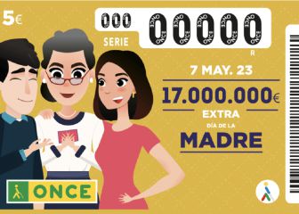 Sorteo Once del Extra Día de la Madre 2023: Webs y apps para comprobar los premios