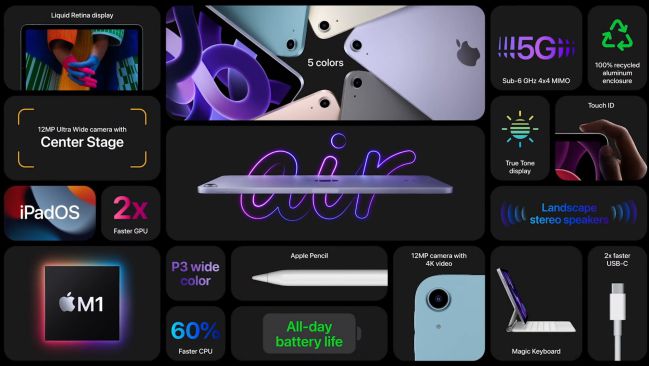 Apple Mac Studio の発表では、接続オプションに焦点が当てられました。