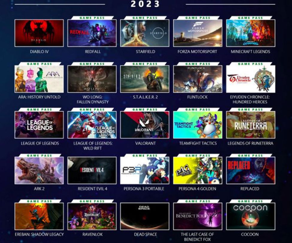 What Games Are Coming Out In 2023 Grisel schute