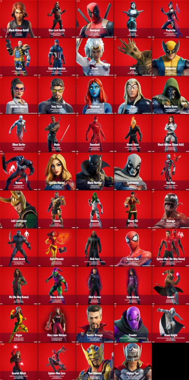 All Marvel outfits in Fortnite and how to get them