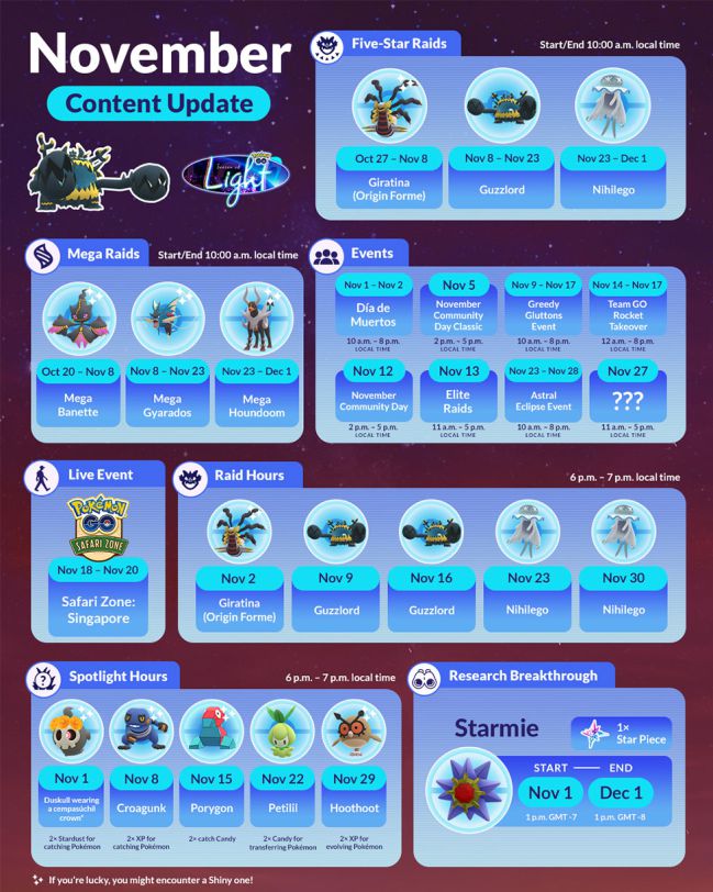 Pokémon GO in November 2022 Events, Raids, Giratina, Guzzlord, Nihilego and more Meristation USA