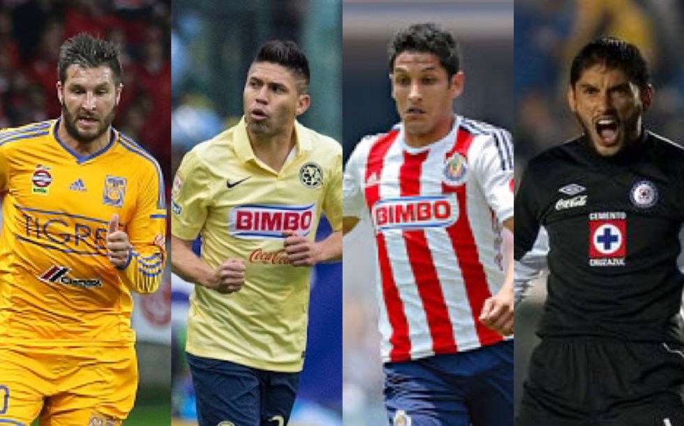 Jugadores Mejor Pagados De La Liga