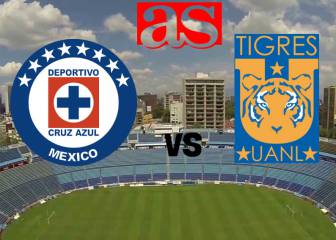 Cruz Azul vs Tigres (0 - 3) Resumen del encuentro y goles