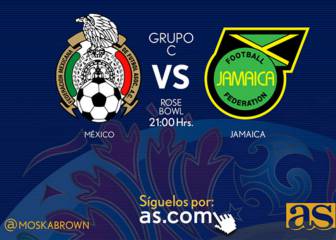 México vs Jamaica (2-0): Resumen del partido y goles