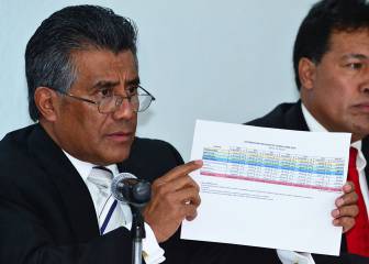 CONADE contradice a la FMB: 