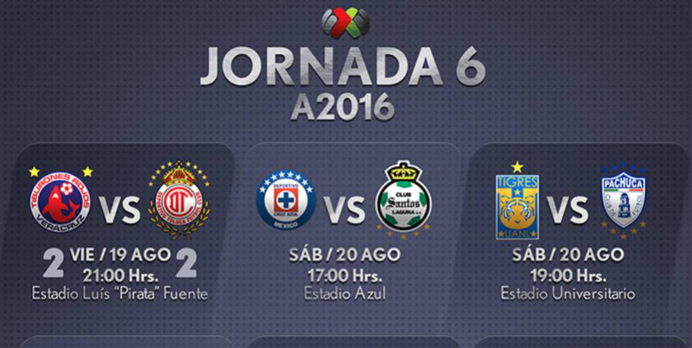 Fechas y horarios de la Jornada 6 del Apertura 2016 en la 