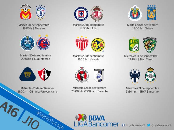 Liga MX Liga MX confirma los horarios para la jornada doble - AS México