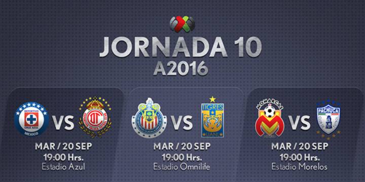 Fechas y horarios de la Jornada 10 del Apertura 2016 en la Liga MX
