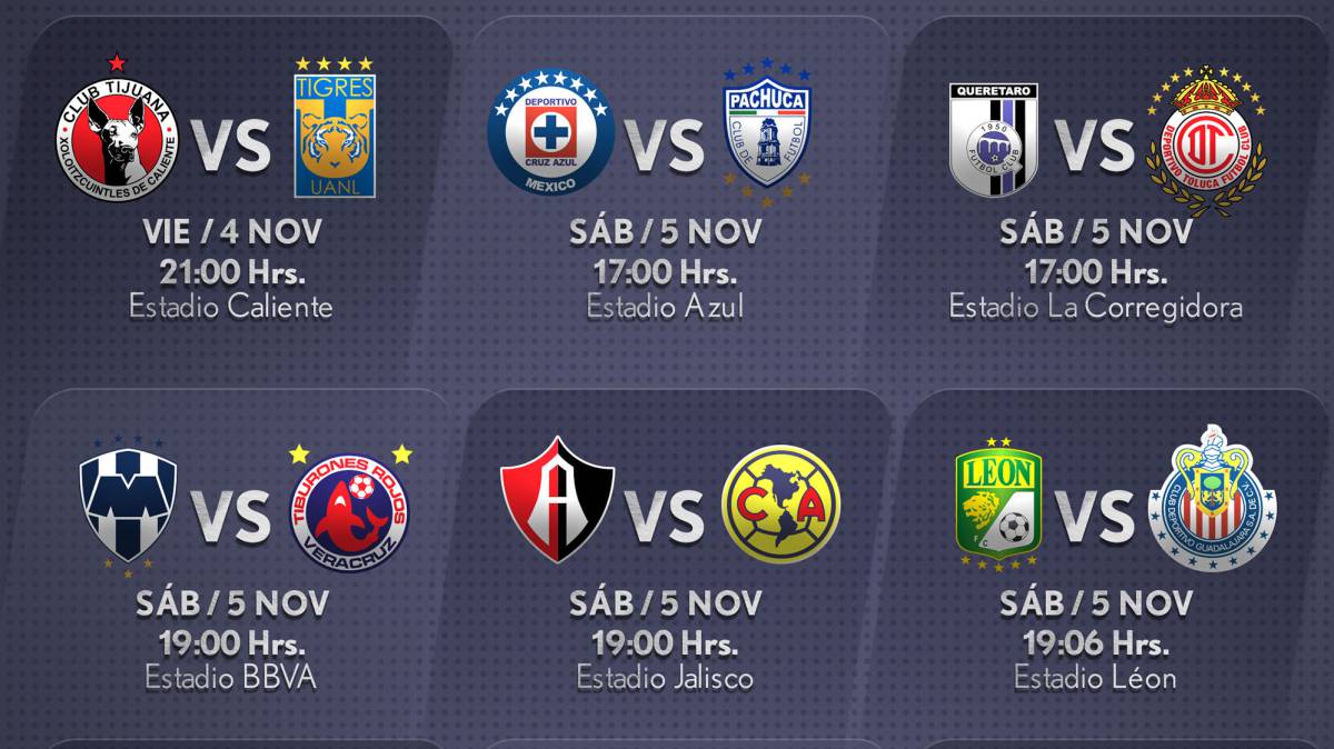 Fechas Y Horarios De La Jornada 16 Del Apertura 2016 En La Liga MX - AS ...