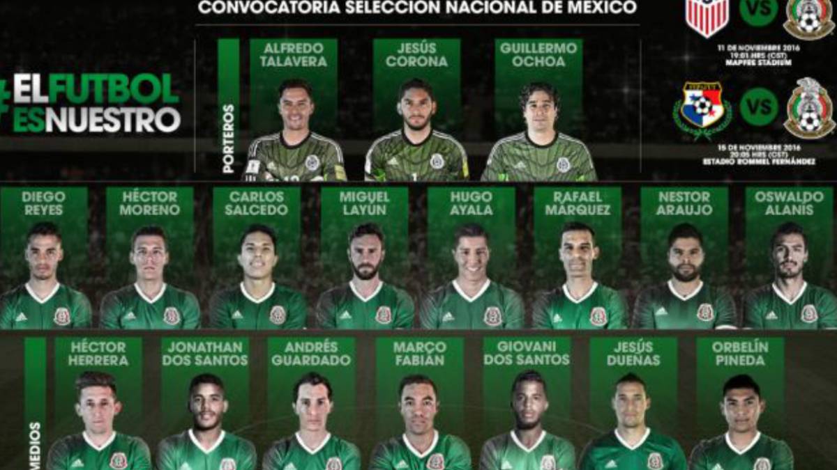 Selección Mexicana  14 'foráneos' protagonizan la 