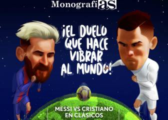 MonografíAS: El duelo que hace vibrar al mundo; Messi vs Cristiano