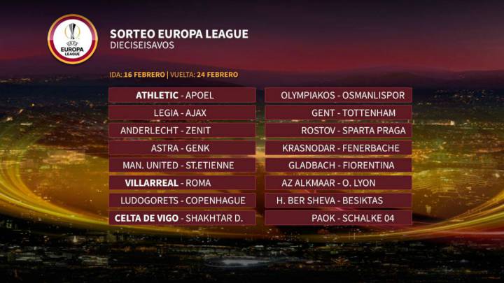 Athletic-APOEL, Villarreal-Roma y Celta-Shakhtar, en dieciseisavos