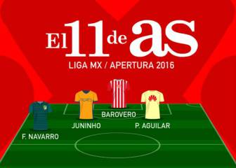 El 11 ideal que dejó el Apertura 2016 de la Liga MX