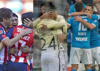 Del 18 al 1, así el interés de la afición por cada equipo de Liga MX