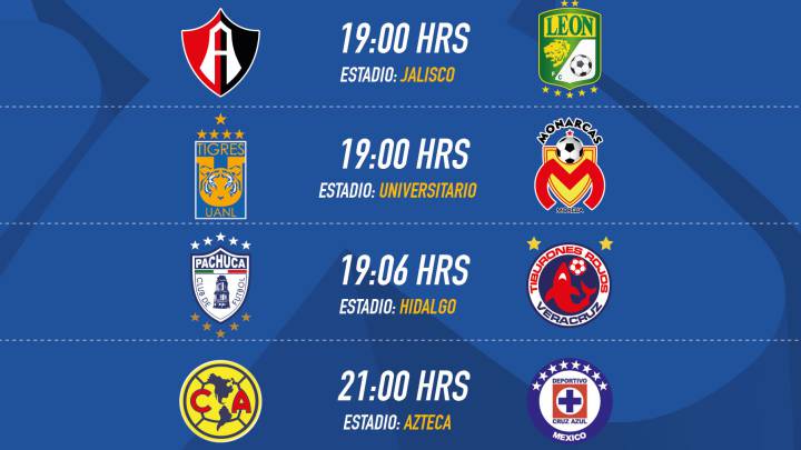 Fechas y horarios de la Jornada 8 del Clausura 2017 de la Liga MX