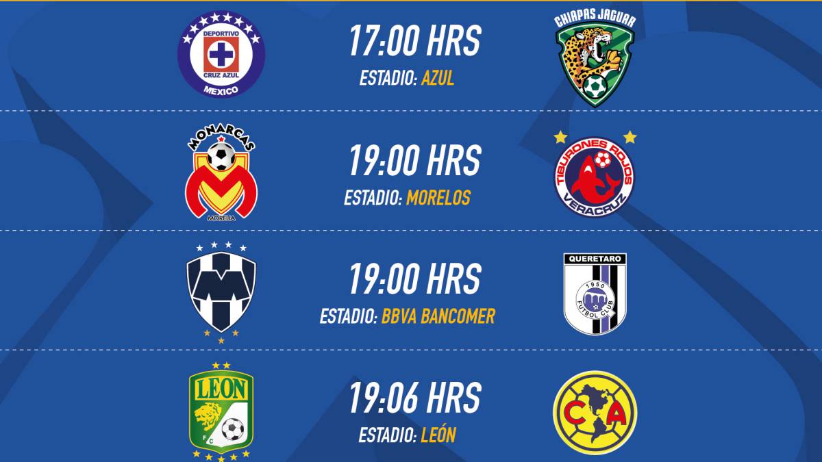 Fechas y horarios de la Jornada 9 del Clausura 2017 de la 