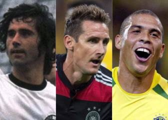 20 máximos goleadores en la historia de los mundiales