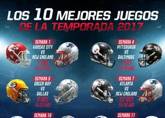 Los 10 mejores partidos de la temporada 2017 de la NFL