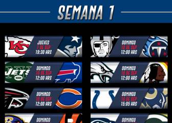 Semana 1 de la NFL: Horarios y canales de transmisión
