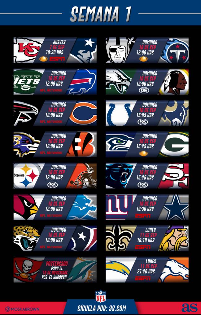 Semana 1 De La Nfl Horarios Y Canales De Transmision As Mexico