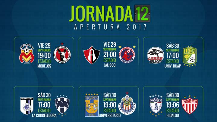 Fechas y horarios de la jornada 12 del Apertura 2017 de la Liga MX. Tigres vs Chivas, Toluca vs América y Pumas vs Cruz Azul, los más atractivos.
