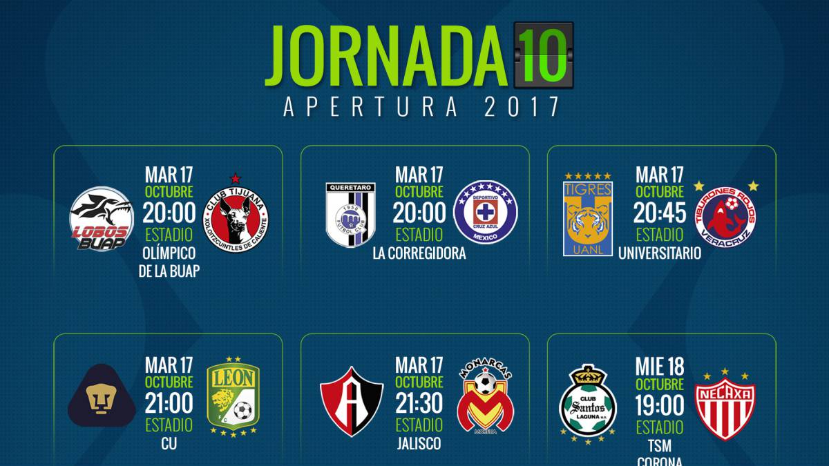 Fechas y horarios de la jornada 10 del Apertura 2017 de la Liga MX AS