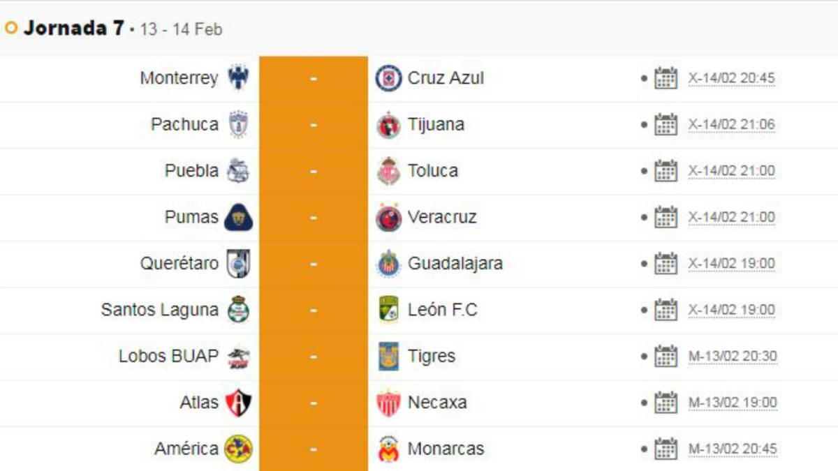 Fechas y horarios de la jornada 7 del Clausura 2018 de la 