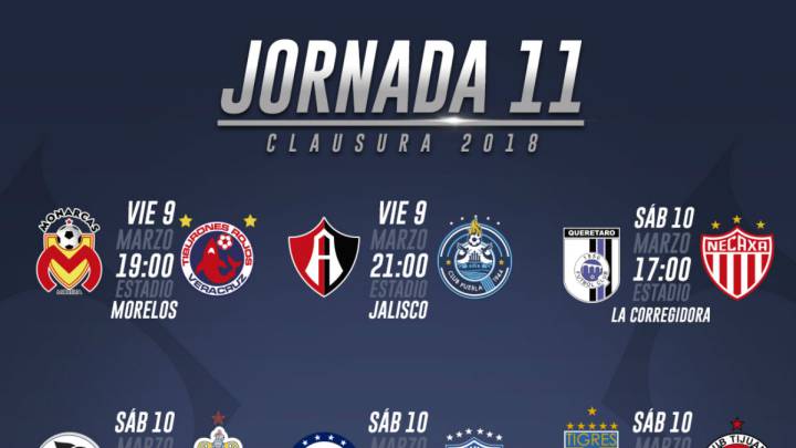 Fechas Y Horarios De La Jornada 11 Del Clausura 2018 De La Liga Mx