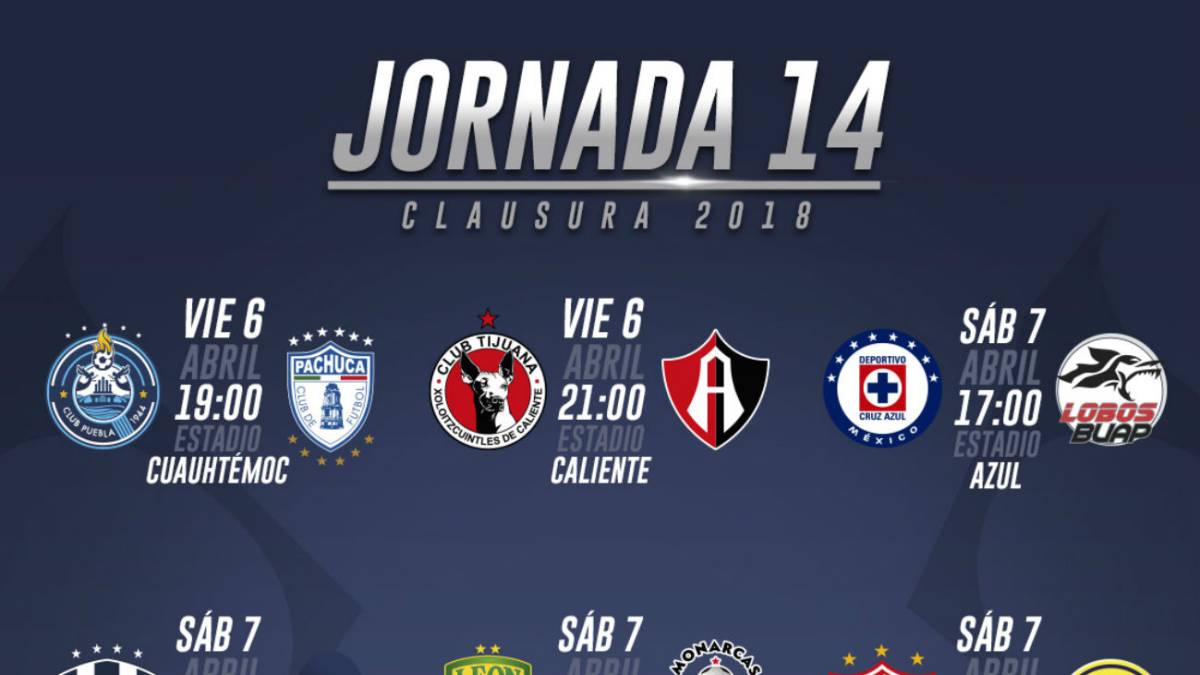 Fechas y horarios de la jornada 14 del Clausura 2018 de la ...