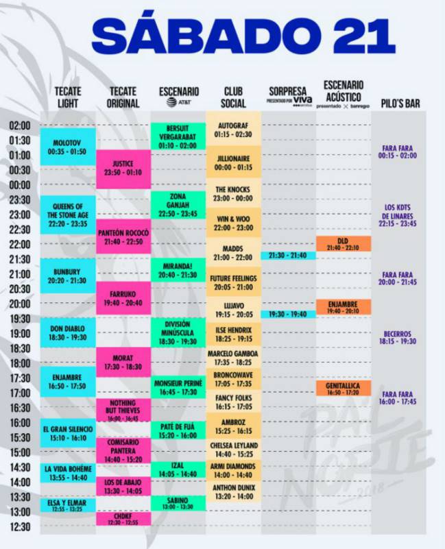 Pa L Norte 2018 Tv Horarios Cartel Bandas Y Artistas As Mexico