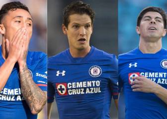 Los 23 jugadores transferibles del Cruz Azul